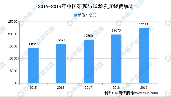  法甲技术统计出炉，多项数据揭示联赛发展趋势